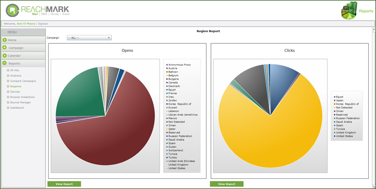 Traffic By Region Report