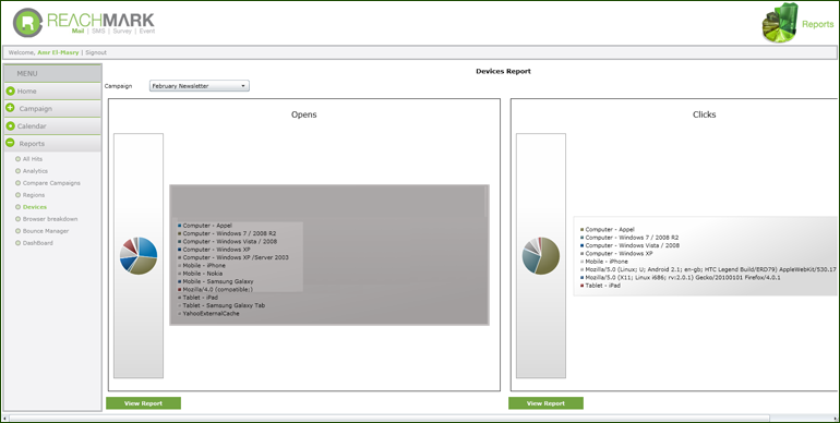 Traffic By Device Report